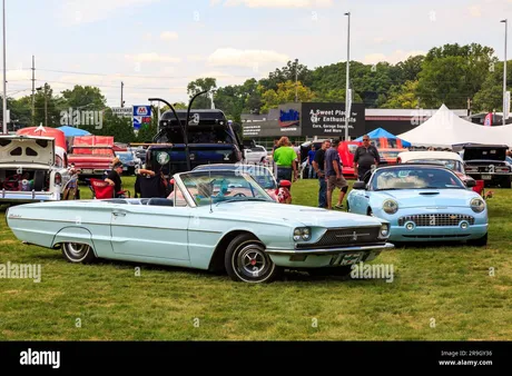 Thunderbird's Influence on American Design